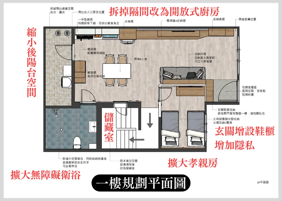全境空間規劃,台南老屋翻新,台南室內設計,台南裝潢改建,中古屋透天厝翻新案例分享,一樓規劃平面圖.png