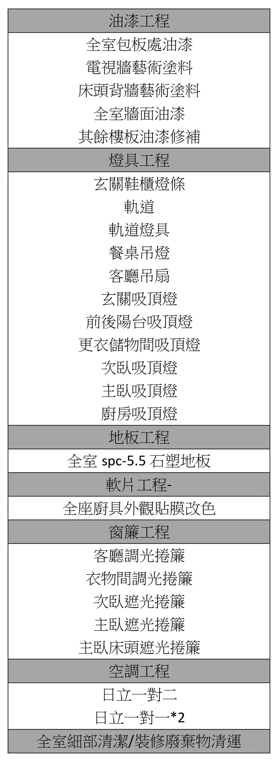 高雄室內設計推薦【明日喆居室內裝修】暖系輕工業風│仿清水模簡