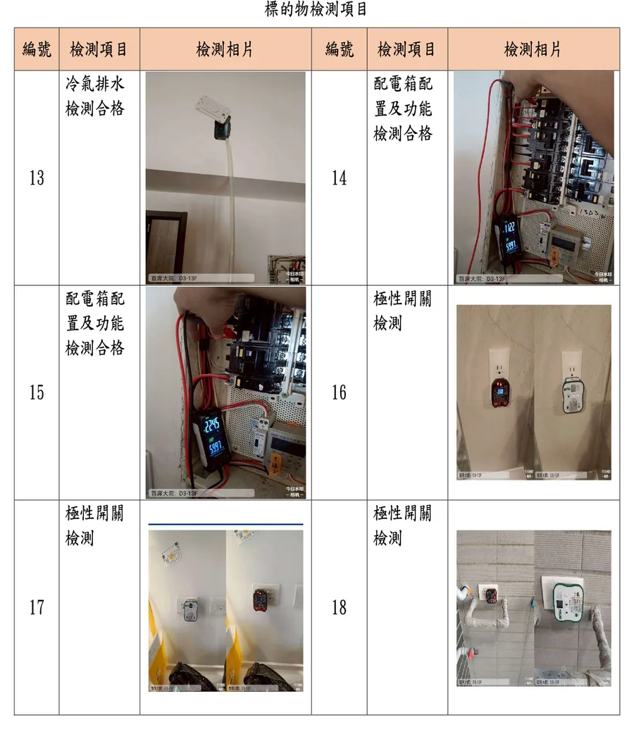 新房交屋前一定要驗屋嗎？高雄鼎創科技實測：爸媽退休宅驗出磁磚空鼓和抽風管路缺失