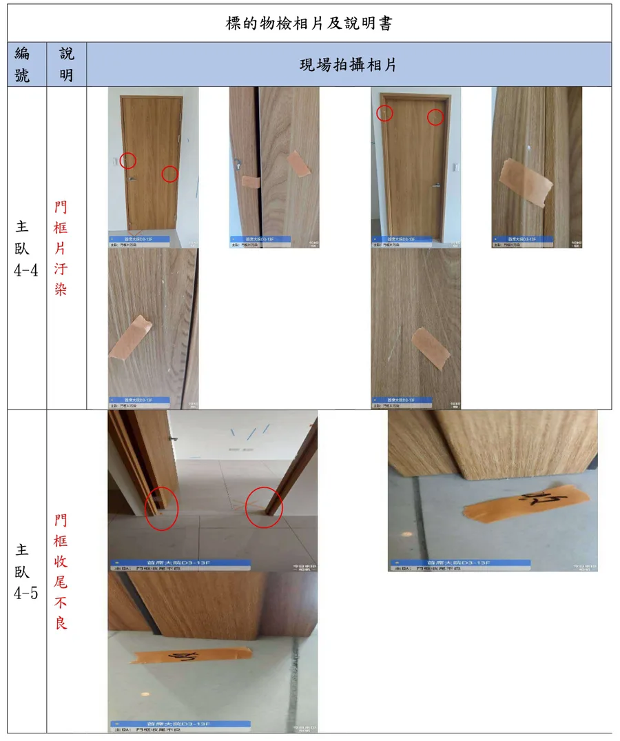 新房交屋前一定要驗屋嗎？高雄鼎創科技實測：爸媽退休宅驗出磁磚空鼓和抽風管路缺失