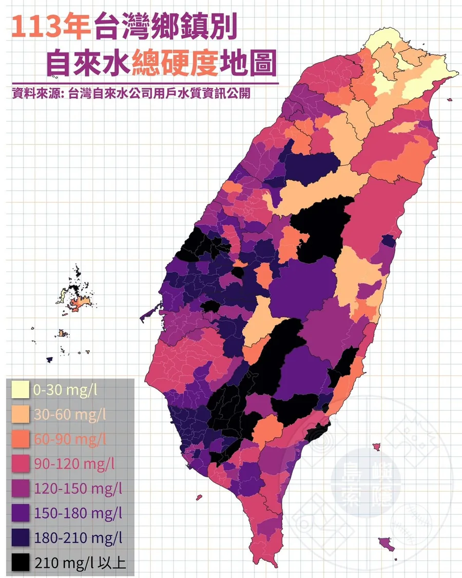 飲料店茶湯苦澀、咖啡機水垢怎辦？高雄蕎藝淨水設備實測，營業用軟水系統全紀錄